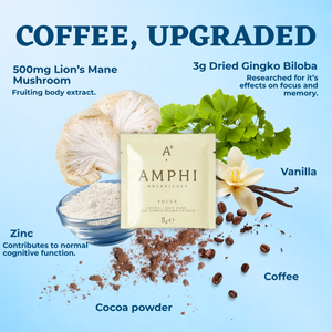 Focus Amphi Botanicals