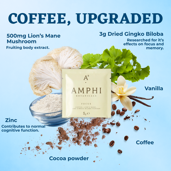 Focus Amphi Botanicals