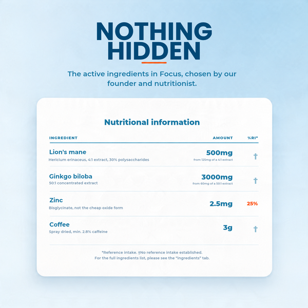 A clean, light blue promotional graphic for 'Amphi Botanicals' supplement brand, featuring a white rounded-corner card with a 'Nutritional information' table listing Lion's mane, Ginkgo biloba, Zinc, and Coffee with amounts and % increase markers.